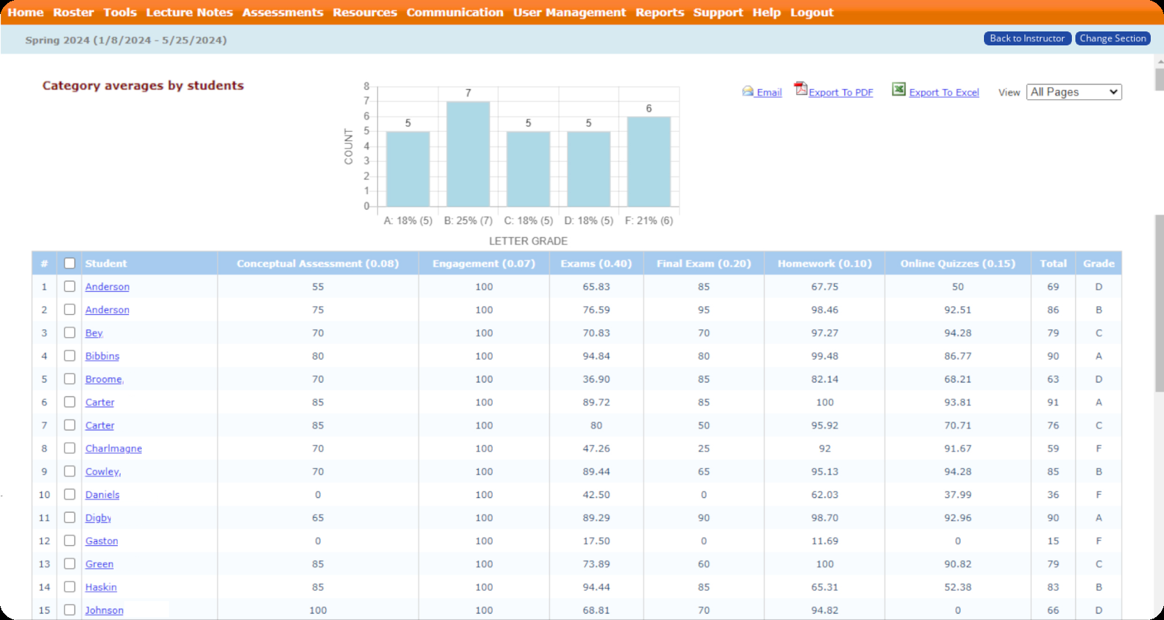 Gradebook